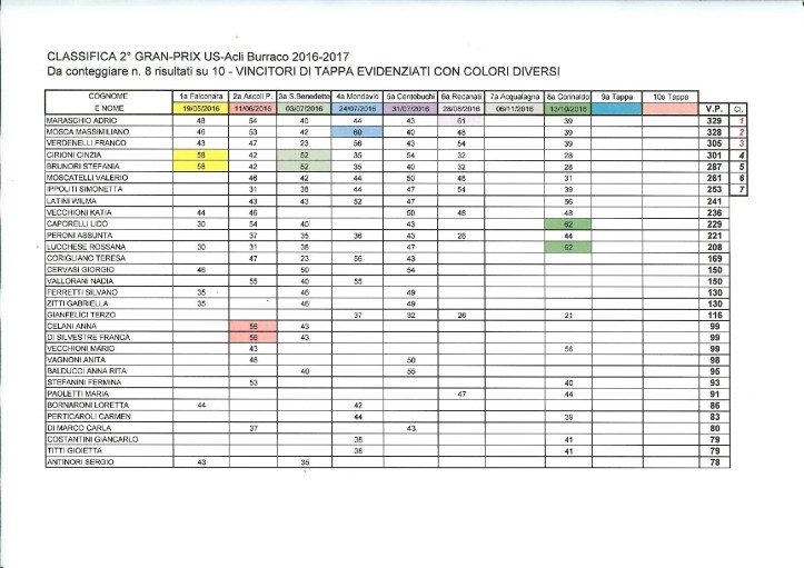 classificadopocorinaldo-page-001