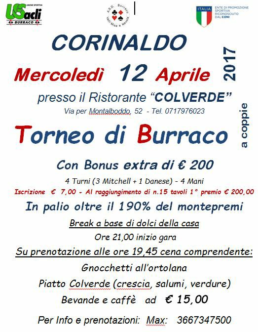 12 aprile